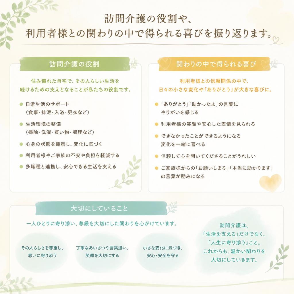 訪問介護の重要性と魅力